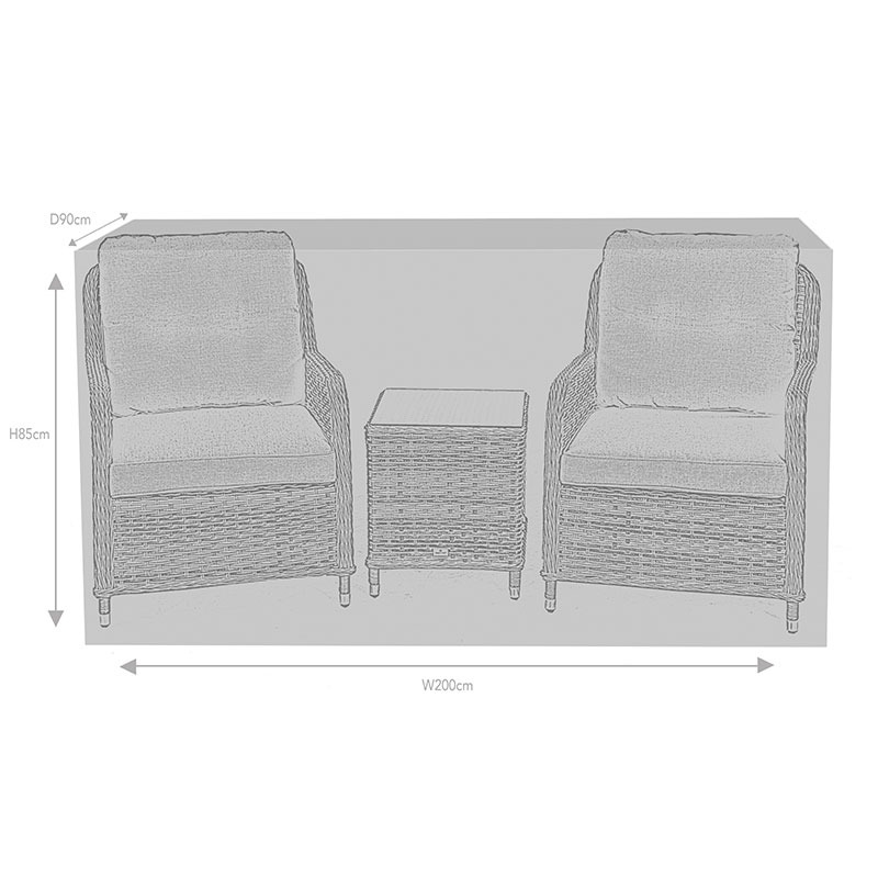 In Between Set Cover St Peters Garden Centre